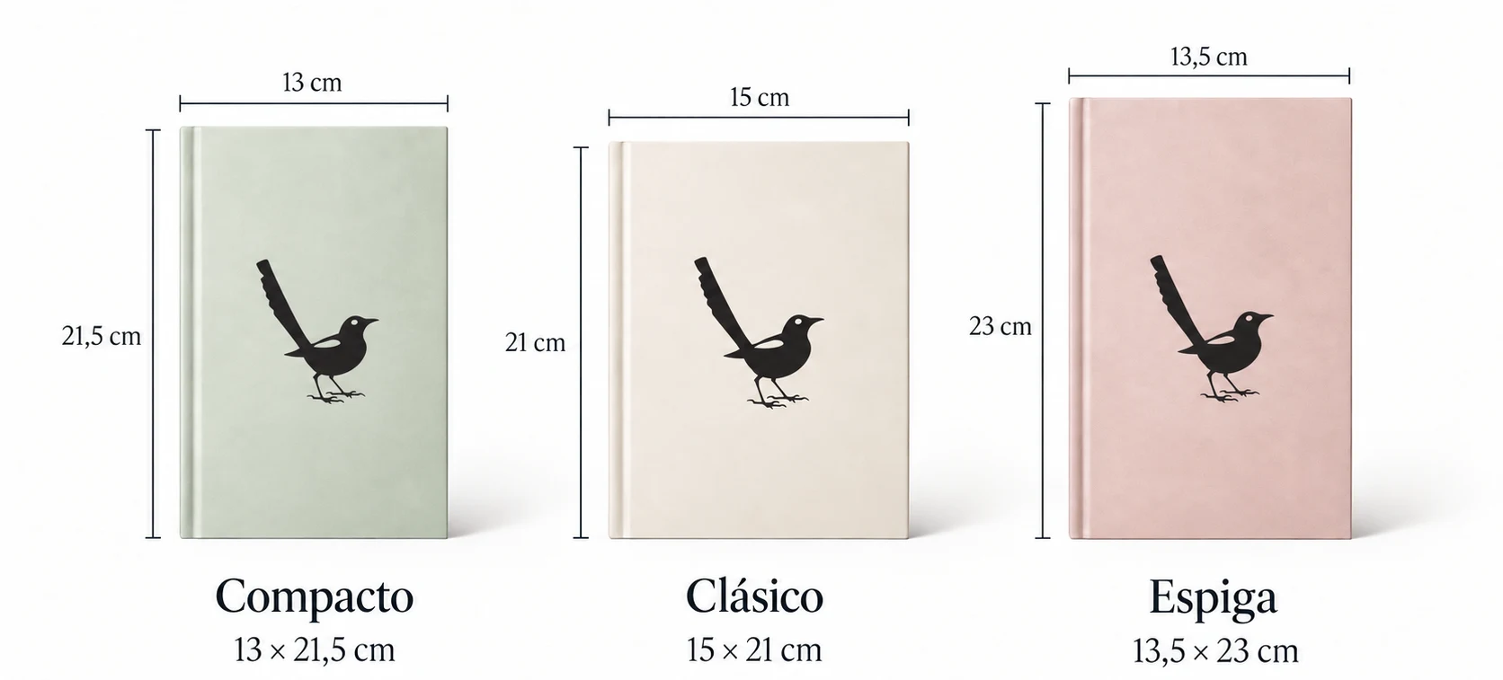 Comparativa de formatos de libros: Compacto, Clásico, Espiga y Elegante